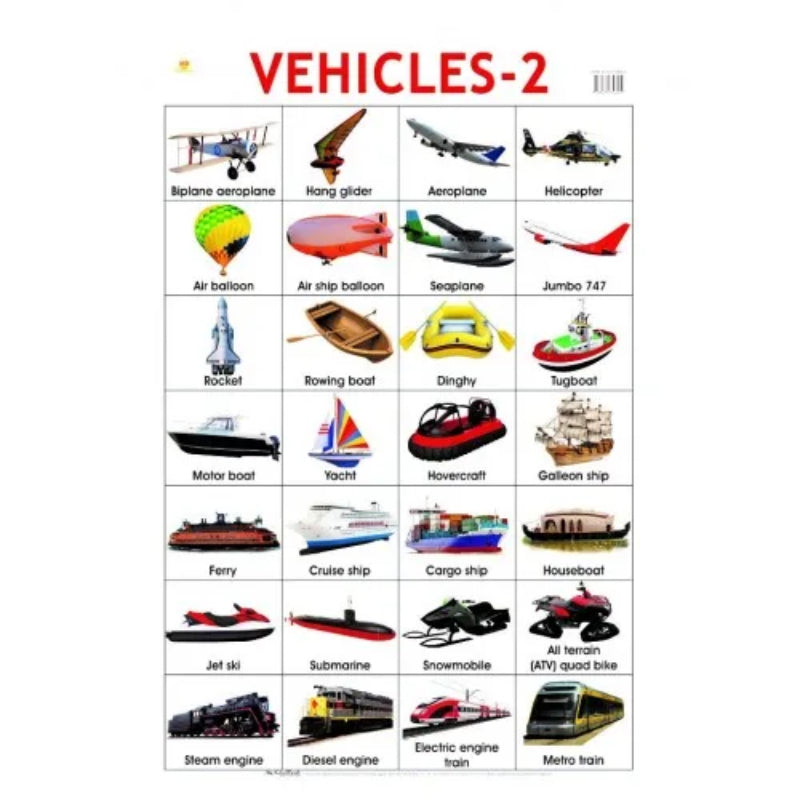 Poster Vehicles 2