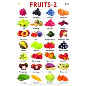 POSTER FRUITS 2