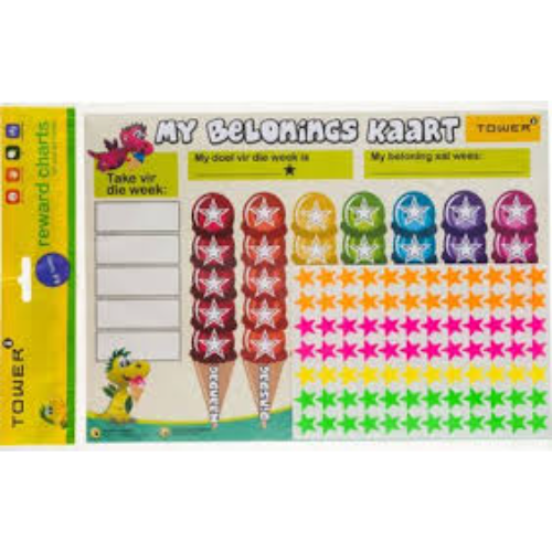 REWARD CHART AFR