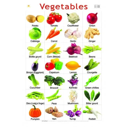 POSTER VEGETABLES