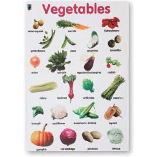 Poster Vegetables