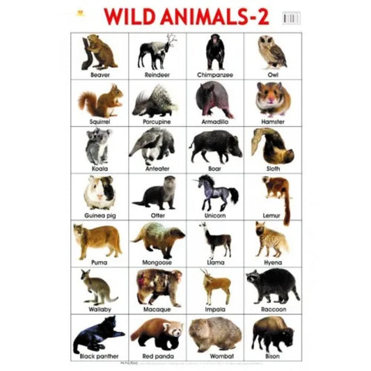 Poster Wild Animals 2