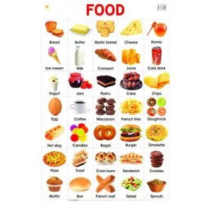POSTER FOOD
