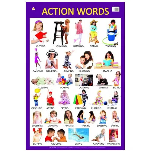 POSTER LARGE ACTION WORDS
