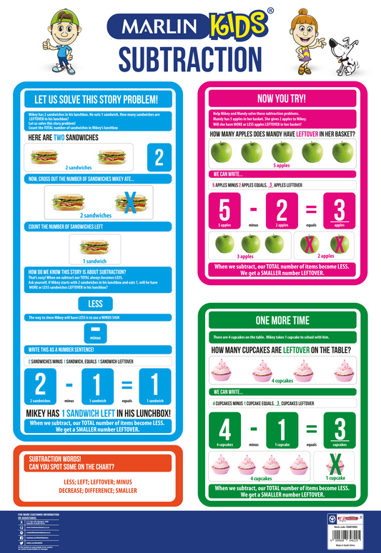 Marlin Kids Chart: Subtraction