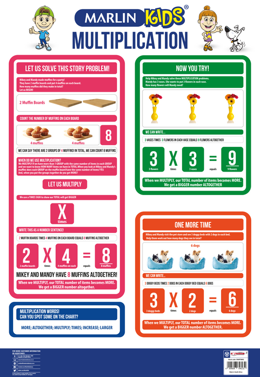 Marlin Kids Chart: Multiplication