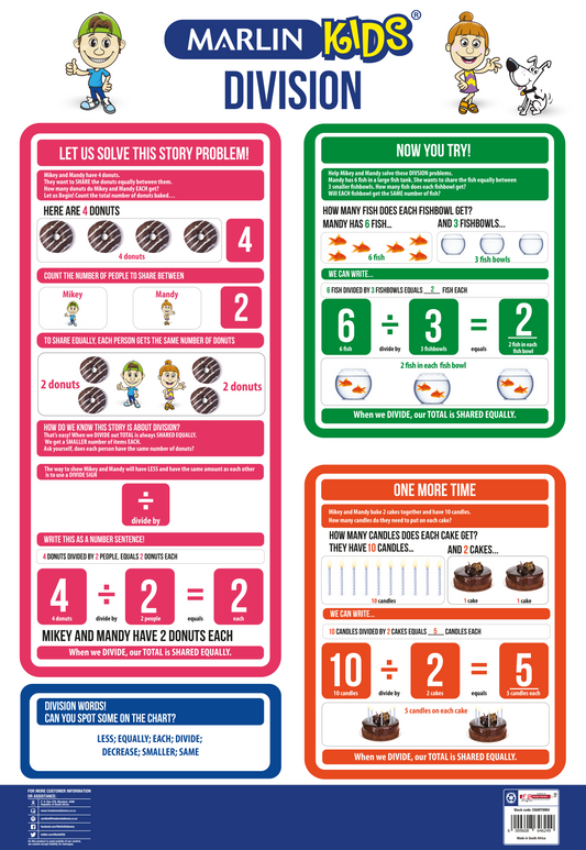 Marlin Kids Chart: Division